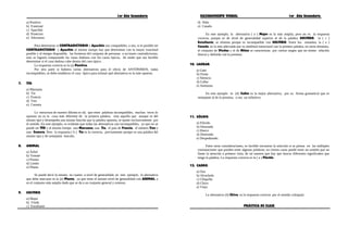 1er Año Secundaria RAZONAMIENTO VERBAL 1er Año Secundaria
a) Positivo
b) Fraternal
c) Apacible
d) Protector
e) Afectuoso
Para determinar si CONTRADICTORIO y Apacible son compatibles, o sea, si es posible ser
CONTRADICTORIO y Apacible al mismo tiempo hay que determinar con la mayor exactitud
posible y el tiempo disponible, las fronteras del conjunto de personas o acciones contradictorias;
esto se logrará comparando las cosas dudosas con los casos típicos, de modo que sea factible
determinar si el caso dudoso cabe dentro del caso típico.
La respuesta correcta es la (a) Positiva.
Por otra parte si hubiera varias alternativas para el oficio de ANTÓNIMOS, todas
incompatibles, se debe establecer el caso típico para estimar qué alternativa es la más opuesta.
7. TÍO.
a) Manzana
b) Tía
c) Francia
d) Tres
e) Corneta
La estructura de nuestro Idioma es tal, que entre palabras incompatibles, muchas veces lo
opuesto no es la cosa más diferente de la primera palabra, sino aquella que aunque es del
mismo tipo y desempeña una misma función que la palabra opuesta, se opone exclusivamente por
el sentido. En este ejemplo, es evidente que todas las alternativas son incompatibles, ya que no se
puede ser TÍO y al mismo tiempo una Manzana, una Tía, el país de Francia, el número Tres y
una Cometa. Pero la respuesta ( b ) Tía es la correcta, precisamente porque es una palabra del
mismo tipo y de semejante función.
8. ANIMAL.
a) Árbol
b) Tomate
c) Poroto
d) Limón
e) Planta
Se puede decir lo mismo en cuanto a nivel de generalidad, en este ejemplo, la alternativa
que debe marcarse es la (e) Planta, ya que tiene el mismo nivel de generalidad con ANIMAL, y
es el conjunto más amplio dado que se da a un conjunto general y extenso.
9. SOLTERO.
a) Mujer
b) Viuda
c) Estudiante
d) Niño
e) Casado
En este ejemplo, la alternativa ( a ) Mujer es la más amplia, pero no es la respuesta
correcta, porque es de nivel de generalidad superior al de la palabra SOLTERO, la ( c )
Estudiante, se elimina porque es incompatible con SOLTERO. Entre los restantes, la ( e )
Casado, es la más adecuada por su similitud estructural con la primera palabra, en otros términos,
el conjunto de Viudas y el de Niños se caracterizan por ciertos rasgos que no tienen relación
directa y definida con la premisa.
10. LADRAR
a) Gato
b) Oveja
c) Silencio
d) Callar
e) Amistoso
En este ejemplo la (d) Callar es la mejor alternativa, por su forma gramatical que es
semejante al de la premisa, o sea un infinitivo.
11. SÓLIDO.
a) Flácido
b) Desusado
c) Hueco
d) Destruido
e) Despedazado.
Entre otras consideraciones, es factible encontrar la solución si se piensa en las múltiples
connotaciones que pueden tener algunas palabras; en ciertos casos puede tener un sentido que no
llame la atención a primera vista, de tal manera que hay que buscar diferentes significados que
tenga la palabra. La respuesta correcta es la ( a ) Flácido.
12. CABRO.
a) Oso
b) Alcachofa
c) Chiquilla
d) Chivo
e) Viejo
La alternativa (d) Chivo, es la respuesta correcta por el sentido coloquial.
PRÁCTICA DE CLASE
 