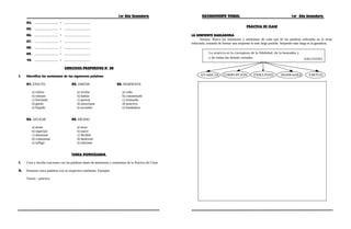 1er Año Secundaria RAZONAMIENTO VERBAL 1er Año Secundaria
04. ............................ = ...............................
05. ............................ = ...............................
06. ............................ = ...............................
07. ............................ = ...............................
08. ............................ = ...............................
09. ............................ = ...............................
10. ............................ = ...............................
EJERCICIOS PROPUESTOS N° 08
I. Identifica los antónimos de las siguientes palabras
01. ENJUTO 02. OMITIR 03. INSIPIENTE
a) rollizo a) revelar a) culto
b) robusto b) hablar b) consternado
c) hinchado c) apresar c) avanzado
d) gordo d) mencionar d) atractivo
e) híspido e) esconder e) bondadoso
04. AFLIGIR 05. RÍGIDO
a) atraer a) terso
b) regocijar b) suave
c) abominar c) flexible
d) cohesionar d) benévolo
e) infligir e) tolerante
TAREA DOMICILIARIA
I. Crea y escribe oraciones con las palabras bases de antónimos y sinónimos de la Práctica de Clase.
II. Presenta cinco palabras con su respectivo antónimo. Ejemplo:
Teoría – práctica
PRÁCTICA DE CLASE
LA SERPIENTE HABLADORA
Atentos: Busca los sinónimos y antónimos de cada una de las palabras utilizadas en el texto
redactado, tratando de formar una serpiente lo más larga posible. Serpiente más larga es la ganadora.
La avaricia es la corruptora de la fidelidad, de la honradez y
SALUSTIO.
AVARICIA VIRTUDHONRADEZFIDELIDADCORRUPCIÓN
y de todas las demás virtudes
 