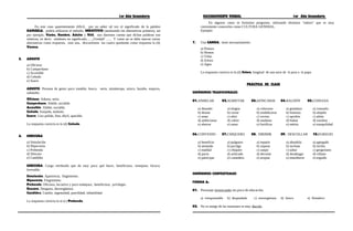 1er Año Secundaria RAZONAMIENTO VERBAL 1er Año Secundaria
En este caso aparentemente difícil, por no saber tal vez el significado de la palabra
DAMISELA, podría utilizarse el método: INDUCTIVO (analizando las alternativas primero), así
por ejemplo, Varón, Hombre, Adulto y Viril, nos daremos cuenta que dichas palabras son
relativas, es decir, similares en significado…. ¿Verdad? ….. Y como no se debe marcar varias
alternativas como respuesta, sino una, descartemos las cuatro quedando como respuesta la (d)
Varona.
5. ADUSTO
a) Oficioso
b) Campechano
c) Accesible
d) Ceñudo
e) Suave
ADUSTO. Persona de genio poco tratable, hosco, serio, misántropo, arisco, huraño, esquivo,
zahareño.
Oficioso. Adusto, serio.
Campechano. Afable, sociable.
Accesible. Afable, sociable.
Ceñudo. Enojado, molesto.
Suave. Liso pulido, fino, dócil, apacible.
La respuesta correcta es la (d) Ceñudo.
6. SINECURA
a) Simulación
b) Hipocresía
c) Prebenda
d) Descaro
e) Candidez
SINECURA. Cargo retribuido que da muy poco qué hacer, beneficioso, ventajoso, bicoca,
favorable.
Simulación. Apariencia, fingimiento.
Hipocresía. Fingimiento.
Prebenda. Oficioso, lucrativo y poco trabajoso, beneficioso, privilegio.
Descaro. Desgarro, desvergüenza.
Candidez. Candor, ingenuidad, puerilidad, infantilidad
La respuesta correcta es la (c) Prebenda.
En algunos casos se formulan preguntas, utilizando términos “sabios“ que es muy
conveniente conocerlos como CULTURA GENERAL.
Ejemplo:
7. Una CANOA, tiene necesariamente:
a) Pintura
b) Remos
c) Velas
d) Eslora
e) Agua
La respuesta correcta es la (d) Eslora, longitud de una nave de la proa a la popa.
PRÁCTICA DE CLASE
SINÓNIMOS TRADICIONALES
01.ANHELAR 02.AGRIETAR 03.AFINCARSE 04.BALDÓN 05.CONGOJA
a) deseado a) elogiar a) colocarse a) grandazo a) consuelo
b) desear b) cortar b) establecerse b) honroso b) alejado
c) amar c) abrir c) vecino c) oprobio c) alelar
d) ambicionar d) cubrir d) mudarse d) balear d) zozobra
e) aberrar e) sanar e) fortificar e) mérito e) tranquilidad
06.CONVENIO 07.CHIQUERO 08. DIRIMIR 09. DESCOLLAR 10.EGREGIO
a) beneficio a) pulguero a) repartir a) obnubila a) agregado
b) atentado b) pocilga b) separar b) inclinar b) ínclito
c) maldad c) chiquito c) zanjar c) saltar c) gregoriano
d) pacto d) achicado d) decretar d) desahogar d) villano
e) participar e) comedero e) aceptar e) ennoblecer e) erguido
SINÓNIMOS CONTEXTUALES
FORMA A:
01. Personaje inverecundo sin pizca de educación.
a) irresponsable b) despiadado c) sinvergüenza d) fresco e) flemático
02. No es amigo de las reuniones es muy díscolo.
 