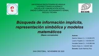 Búsqueda de información implícita,
representación simbólica y modelos
matemáticos
(Mapas conceptuales)
UNIVERSIDAD BICENTENARIA DE ARAGUA
VICERRECTORADO ACADÉMICO
ESCUELA DE COMUNICACIÓN SOCIAL
UNIDAD CURRICULAR: RAZONAMIENTO VERBAL
NÚCLEO TÁCHIRA
SAN CRISTÓBAL, NOVIEMBRE DE 2020
Autores:
Aparicio Nelson C.I.: V- 24.693.072
Lozano Yorgelis C.I.: V-26.934.915
González Daniel C.I.: V-25.980.449
Padrón Keily C.I.: V-29.507.393
Docente: Dustin Martínez Roa
 