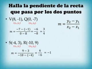 Halla la pendiente de la recta
que pasa por los dos puntos
• V(8, -1), Q(0, -7)
• S(-4, 3), R(-10, 9)
(𝑥1, 𝑦1) (𝑥2, 𝑦2)
𝑚 =
𝑦2 − 𝑦1
𝑥2 − 𝑥1
𝑚 =
−7 − (−1)
0 − 8
=
−6
−8
=
6
−6
(𝑥1, 𝑦1) (𝑥2, 𝑦2)
𝑚 =
9 − 3
−10 − (−4)
=
3
4
= −1
 