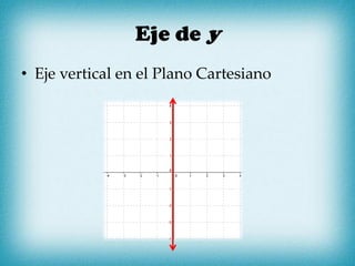 Eje de y
• Eje vertical en el Plano Cartesiano
 