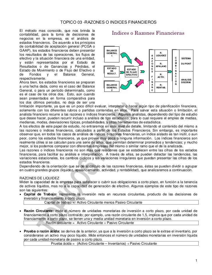 Razones Financieras
