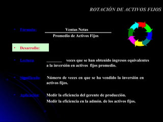 ROTACIÓN DE ACTIVOS FIJOS


•   Fórmula:                  Ventas Netas
                      Promedio de Activos Fijos

•   Desarrollo:

•   Lectura:                   veces que se han obtenido ingresos equivalentes
                   a la inversión en activos fijos promedio.

•   Significado:   Número de veces en que se ha vendido la inversión en
                   activos fijos.

•   Aplicación:    Medir la eficiencia del gerente de producción.
                   Medir la eficiencia en la admón. de los activos fijos.
 