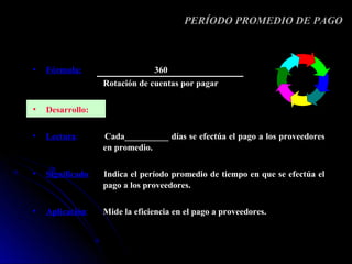 PERÍODO PROMEDIO DE PAGO



•   Fórmula:                    360
                   Rotación de cuentas por pagar

•   Desarrollo:

•   Lectura:       Cada__________ días se efectúa el pago a los proveedores
                   en promedio.

•   Significado:   Indica el período promedio de tiempo en que se efectúa el
                   pago a los proveedores.

•   Aplicación:    Mide la eficiencia en el pago a proveedores.
 