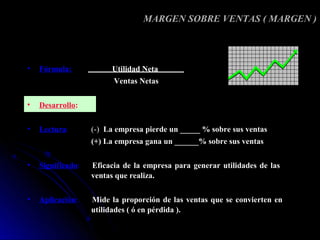 MARGEN SOBRE VENTAS ( MARGEN )




•   Fórmula:            Utilidad Neta
                         Ventas Netas

•   Desarrollo:

•   Lectura:       (-) La empresa pierde un _____ % sobre sus ventas
                   (+) La empresa gana un ______% sobre sus ventas

•   Significado:   Eficacia de la empresa para generar utilidades de las
                   ventas que realiza.

•   Aplicación:    Mide la proporción de las ventas que se convierten en
                   utilidades ( ó en pérdida ).
 