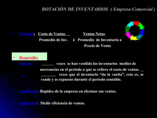 ROTACIÓN DE INVENTARIOS ( Empresa Comercial )




•   Fórmula: Costo de Ventas               Ventas Netas
                  Promedio de Inv.   ó Promedio de Inventario a
                                            Precio de Venta

•   Desarrollo:
•   Lectura:               veces se han vendido los inventarios medios de
                  mercancías en el periodo a que se refiere el costo de ventas.
                             veces que el inventario “da la vuelta”, esto es, se
                  vende y es repuesto durante el período contable.

•   Significado: Rapidez de la empresa en efectuar sus ventas.

•   Aplicación: Medir eficiencia de ventas.
 