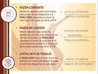 • RAZÓN CORRIENTE:
Medida de capacidad para reunir fondos
para cumplir con las obligaciones y el
RESULTADO representa el numero de
veces que el AC puede ser frente al PCP.
• RAZÓN DE LIQUIDEZ:
Mide la capacidad para cumplir las
obligaciones de corto plazo a partir de sus
activos mas líquidos y el RESULTADO
representa el numero de veces que el AC
sin considerar la eventual de la realización
del inventario puede hacer frente al PCP.
• CAPITAL NETO DE TRABAJO:
El RESULTADO indica el monto con el que
realmente se cuenta para trabajar después
de cubrir las obligaciones de corto plazo.
= activos corrientes
pasivos corrientes
activos corrientes
= -inventario
Pasivos corrientes
= activo circulante
pasivo de corto plazo
 