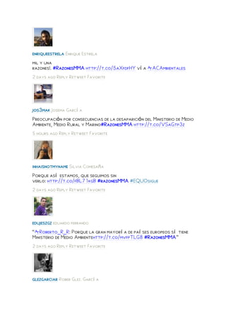 enriqueestrela Enrique Estrela
mil y una
razones!. #RazonesMMA http://t.co/5aXfdfHY ví a @ACAmbientales
2 days ago Reply Retweet Favorite




jos3mak Josema Garcí a
Preocupación por consecuencias de la desaparición del Ministerio de Medio
Ambiente, Medio Rural y Marino#RazonesMMA http://t.co/VSaGtp3z
5 hours ago Reply Retweet Favorite




inhaisnotmyname Silvia Comesaña
Porque así estamos, que seguimos sin
verlo: http://t.co/fBL71kgB #razonesMMA #EQUOsigue
2 days ago Reply Retweet Favorite




edujeszgz eduardo ferrando
“@Roberto_R_R: Porque la gran mayorí a de paí ses europeos sí tiene
Ministerio de Medio Ambientehttp://t.co/mvfpTLG8 #RazonesMMA”
2 days ago Reply Retweet Favorite




glezgarciar Rober Glez. Garcí a
 