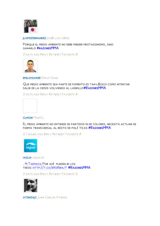 jlopezfernandez José Luis López
Porque el medio ambiente no debe perder protagonismo, sino
ganarlo #razonesMMA
2 days ago Reply Retweet Favorite 4




emiliosainzr Emilio Sainz
Que medio ambiente sea parte de fomento es tan lógico como intentar
salir de la crisis volviendo al ladrillo#RazonesMMA
2 days ago Reply Retweet Favorite 4




clmoni MoniCL
El medio ambiente no entiende de partidos ni de colores, necesita actuar de
forma transversal al resto de polí ticas #RazonesMMA
21 hours ago Reply Retweet Favorite 4




iagua iagua.es
. @Txemacg Por ahí pueden ir los
tiros: http://t.co/rKdRbhuY #RazonesMMA
2 days ago Reply Retweet Favorite 3




atienzajc Juan Carlos Atienza
 