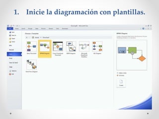 1. Inicie la diagramación con plantillas.
 