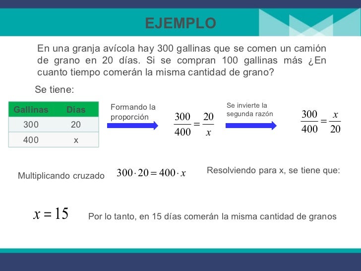 Razones proporciones porcentajes