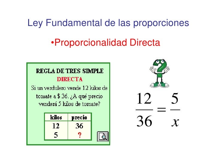 Razones, proporciones y porcentaje