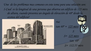 Uno de los problemas mas comunes en este tema para una solución son:
1-Cual es la longitud de una persona que observa un edificio de 125 mtrs
   de altura, cuando presenta un ángulo de elevación de 48º desde la
   azotea del edificio?
                                             rta:
                                             tan 48º = 125 mtrs
                                                            S
                                                    S= 125 mtrs
                                                         tan 48º
                                                    S= 112.55 mtrs
 