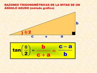 RAZONES TRIGONOMÉTRICAS DE LA MITAD DE UN
ÁNGULO AGUDO (método gráfico)


                                  
                                      2
                              c           b

         )2
          
          2               
               c     +            a


          b     ca
    tan         
        2 c  a    b
 