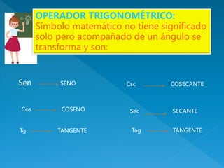 Sen SENO
OPERADOR TRIGONOMÉTRICO:
Símbolo matemático no tiene significado
solo pero acompañado de un ángulo se
transforma y son:
Cos COSENO
Csc COSECANTE
Sec SECANTE
Tg TANGENTE Tag TANGENTE
