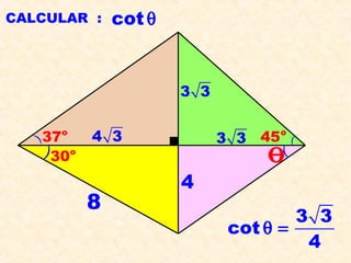 )
)
(
(o
30
o
37 o
45
θ
4 3
4
3 3
3 3
CALCULAR : cotθ
8
3 3
cot
4
θ =
 