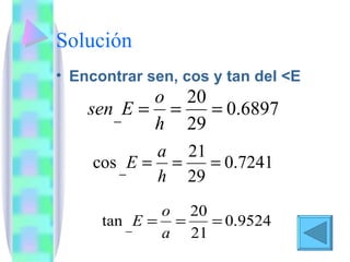 Solución Encontrar sen, cos y tan del <E