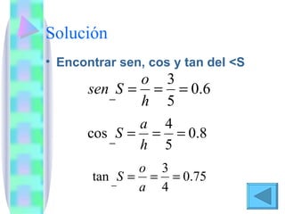 Solución Encontrar sen, cos y tan del <S