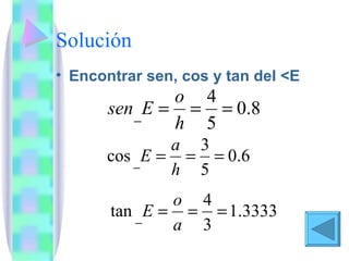Solución Encontrar sen, cos y tan del <E