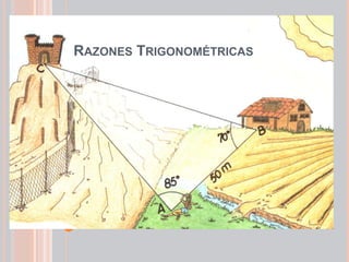 RAZONES TRIGONOMÉTRICAS
 