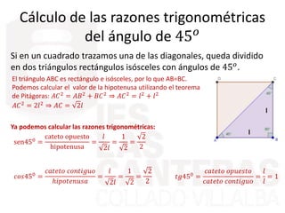 Razones trigonométricas | PPTX