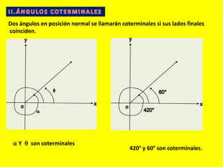 Razones trigonométricas de cualquier magnitud | PPTX