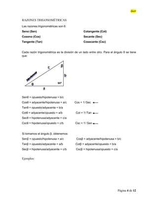 dazr
Página 4 de 12
RAZONES TRIGONOMÉTRICAS
Las razones trigonométricas son 6:
Seno (Sen)
Coseno (Cos)
Tangente (Tan)
Cotangente (Cot)
Secante (Sec)
Cosecante (Csc)
Cada razón trigonométrica es la división de un lado entre otro. Para el ángulo θ se tiene
que:
Senθ = opuesto/hipotenusa = b/c
Cosθ = adyacente/hipotenusa = a/c Cos = 1/Sec
Tanθ = opuesto/adyacente = b/a
Cotθ = adyacente/opuesto = a/b Cot = 1/Tan
Secθ = hipotenusa/adyacente = c/a
Cscθ = hipotenusa/opuesto = c/b Csc = 1/ Sen
Si tomamos el ángulo β, obtenemos:
Senβ = opuesto/hipotenusa = a/c Cosβ = adyacente/hipotenusa = b/c
Tanβ = opuesto/adyacente = a/b Cotβ = adyacente/opuesto = b/a
Secβ = hipotenusa/adyacente = c/b Cscβ = hipotenusa/opuesto = c/a
Ejemplos:
 