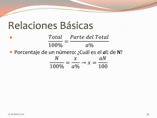 Relaciones Básicas𝑇𝑜𝑡𝑎𝑙100%=𝑃𝑎𝑟𝑡𝑒 𝑑𝑒𝑙 𝑇𝑜𝑡𝑎𝑙𝑎%Porcentaje de un número: ¿Cuál es el a% de N?𝑁100%=𝑥𝑎%->𝑥=𝑎𝑁100 14-06-2010 12:14 am30