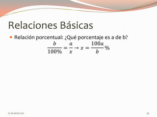Relaciones BásicasRelación porcentual: ¿Qué porcentaje es a de b?𝑏100%=𝑎𝑥->𝑥=100𝑎𝑏% 14-06-2010 12:18 am32