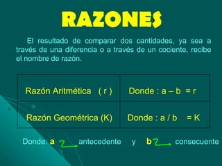 Donde:   a   antecedente  y  b   consecuente RAZONES El resultado de comparar dos cantidades, ya sea a través de una diferencia o a través de un cociente, recibe el nombre de razón. Razón Aritmética  ( r ) Donde : a – b  = r Razón Geométrica (K) Donde : a / b  = K  
