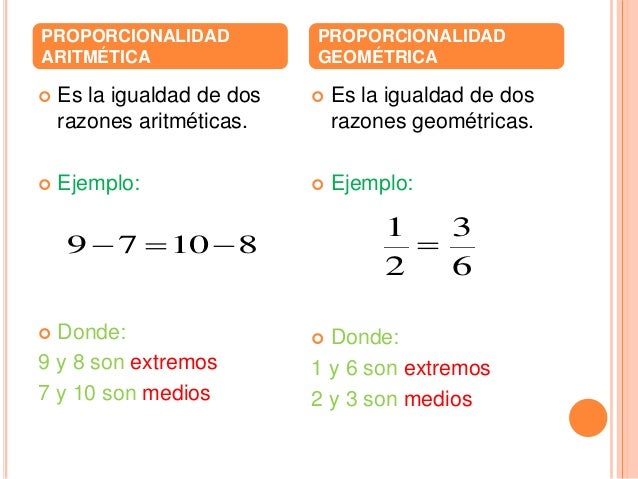Razones y proporciones
