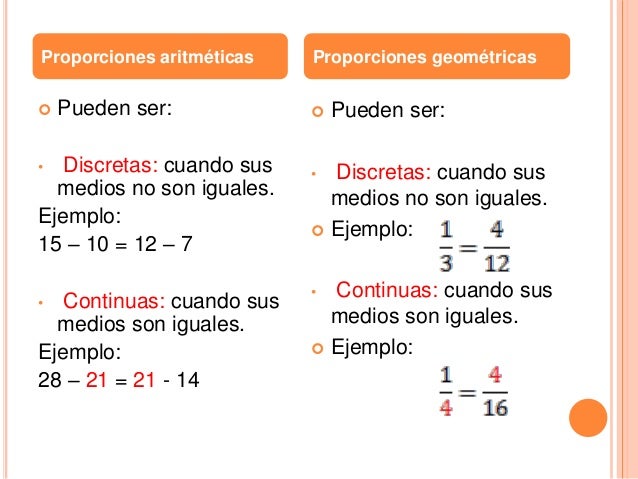 Razones y proporciones