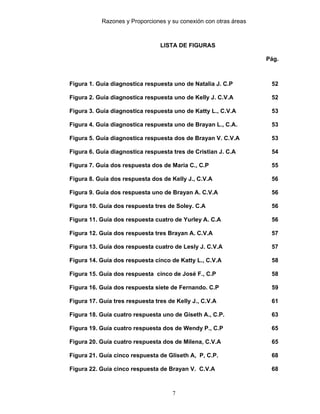 Razones y Proporciones y su conexión con otras áreas
7
LISTA DE FIGURAS
Pág.
Figura 1. Guía diagnostica respuesta uno de Natalia J. C.P 52
Figura 2. Guía diagnostica respuesta uno de Kelly J. C.V.A 52
Figura 3. Guía diagnostica respuesta uno de Katty L., C.V.A 53
Figura 4. Guía diagnostica respuesta uno de Brayan L., C.A. 53
Figura 5. Guía diagnostica respuesta dos de Brayan V. C.V.A 53
Figura 6. Guía diagnostica respuesta tres de Cristian J. C.A 54
Figura 7. Guía dos respuesta dos de Maria C., C.P 55
Figura 8. Guía dos respuesta dos de Kelly J., C.V.A 56
Figura 9. Guía dos respuesta uno de Brayan A. C.V.A 56
Figura 10. Guía dos respuesta tres de Soley. C.A 56
Figura 11. Guía dos respuesta cuatro de Yurley A. C.A 56
Figura 12. Guía dos respuesta tres Brayan A. C.V.A 57
Figura 13. Guía dos respuesta cuatro de Lesly J. C.V.A 57
Figura 14. Guía dos respuesta cinco de Katty L., C.V.A 58
Figura 15. Guía dos respuesta cinco de José F., C.P 58
Figura 16. Guía dos respuesta siete de Fernando. C.P 59
Figura 17. Guía tres respuesta tres de Kelly J., C.V.A 61
Figura 18. Guía cuatro respuesta uno de Giseth A., C.P. 63
Figura 19. Guía cuatro respuesta dos de Wendy P., C.P 65
Figura 20. Guía cuatro respuesta dos de Milena, C.V.A 65
Figura 21. Guía cinco respuesta de GIiseth A, P, C.P. 68
Figura 22. Guía cinco respuesta de Brayan V. C.V.A 68
 