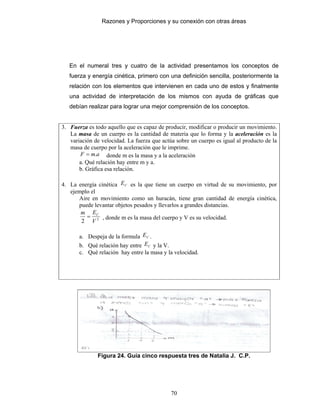 Razones y Proporciones y su conexión con otras áreas
70
En el numeral tres y cuatro de la actividad presentamos los conceptos de
fuerza y energía cinética, primero con una definición sencilla, posteriormente la
relación con los elementos que intervienen en cada uno de estos y finalmente
una actividad de interpretación de los mismos con ayuda de gráficas que
debían realizar para lograr una mejor comprensión de los conceptos.
3. Fuerza es todo aquello que es capaz de producir, modificar o producir un movimiento.
La masa de un cuerpo es la cantidad de materia que lo forma y la aceleración es la
variación de velocidad. La fuerza que actúa sobre un cuerpo es igual al producto de la
masa de cuerpo por la aceleración que le imprime.
amF .= donde m es la masa y a la aceleración
a. Qué relación hay entre m y a.
b. Gráfica esa relación.
4. La energía cinética CE es la que tiene un cuerpo en virtud de su movimiento, por
ejemplo el
Aire en movimiento como un huracán, tiene gran cantidad de energía cinética,
puede levantar objetos pesados y llevarlos a grandes distancias.
2
2 V
Em C
= , donde m es la masa del cuerpo y V es su velocidad.
a. Despeja de la formula CE .
b. Qué relación hay entre CE y la V.
c. Qué relación hay entre la masa y la velocidad.
Figura 24. Guía cinco respuesta tres de Natalia J. C.P.
 