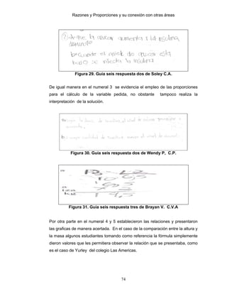 Razones y Proporciones y su conexión con otras áreas
74
Figura 29. Guía seis respuesta dos de Soley C.A.
De igual manera en el numeral 3 se evidencia el empleo de las proporciones
para el cálculo de la variable pedida, no obstante tampoco realiza la
interpretación de la solución.
Figura 30. Guía seis respuesta dos de Wendy P, C.P.
Figura 31. Guía seis respuesta tres de Brayan V. C.V.A
Por otra parte en el numeral 4 y 5 establecieron las relaciones y presentaron
las graficas de manera acertada. En el caso de la comparación entre la altura y
la masa algunos estudiantes tomando como referencia la fórmula simplemente
dieron valores que les permitiera observar la relación que se presentaba, como
es el caso de Yurley del colegio Las Americas.
 