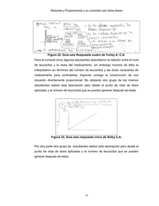 Razones y Proporciones y su conexión con otras áreas
75
Figura 32. Guía seis Respuesta cuatro de Yurley A. C.A.
Para el numeral cinco algunos estudiantes describieron la relación entre el nivel
de leucocitos y la dosis del medicamento, sin embargo muchos de ellos la
interpretaron en términos del número de leucocitos y las dosis necesarias de
medicamento para controlarlos, trayendo consigo la construcción de una
situación directamente proporcional. No obstante otro grupo de los mismos
estudiantes realizó esta descripción pero desde el punto de vista de dosis
aplicadas y el número de leucocitos que se pueden generar después de estas.
Figura 33. Guía seis respuesta cinco de Soley C.A.
Por otra parte otro grupo de estudiantes realizó esta descripción pero desde el
punto de vista de dosis aplicadas y el número de leucocitos que se pueden
generar después de estas.
 