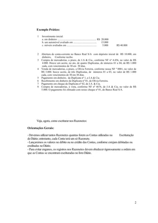 Exemplo Prático:

        1   Investimento inicial:
            a. em dinheiro ............................................................ R$ 20.000
            b. um automóvel avaliado em ....................................               15.000
            c. móveis avaliados em ..............................................           5.000   R$ 40.000


        2   Abertura de conta-corrente no Banco Real S/A com depósito inicial de R$ 10.000, em
             dinheiro, Conforme recibo.
        3   Compra de mercadorias, a prazo, de J.A & Cia., conforme NF nº 4.456, no valor de R$
             4.000. Houve um aceite, no ato, de quatro Duplicatas, de números 01 a 04, de R$ 1.000
             cada, com vencimentos de 30 em 30 dias.
        4   Venda de mercadorias, a prazo, a Olívia Ferreira, conforme nossa NF º 0001, no valor de
            R$ 3.000. houve aceite, de três Duplicatas, de números 01 a 03, no valor de R$ 1.000
            cada, com vencimentos de 30 em 30 dias.
        5   Pagamento em dinheiro, da Duplicata nº 1, a J.A & Cia.
        6   Recebimento em dinheiro da Duplicata nº 01, de Olívia Ferreira.
        7   Pagamento em cheque da Duplicata nº 02, de J.A. & Cia.
        8   Compra de mercadorias, à vista, conforme NF nº 4676, de J.A & Cia, no valor de R$
            5.000. O pagamento foi efetuado com nosso cheque nº 01, do Banco Real S/A.




       Veja, agora, como escriturar nos Razonetes:

Orientações Gerais:

- Devemos utilizar tantos Razonetes quantas forem as Contas utilizadas na     Escrituração
do Diário; entretanto, cada Conta terá um só Razonete.
- Lançaremos os valores no débito ou no crédito das Contas, conforme estejam debitadas ou
creditadas no Diário.
- Para evitar enganos, os registros nos Razonetes devem obedecer rigorosamente a ordem em
que as Contas se encontram escrituradas no livro Diário.




                                                                                                                2
 