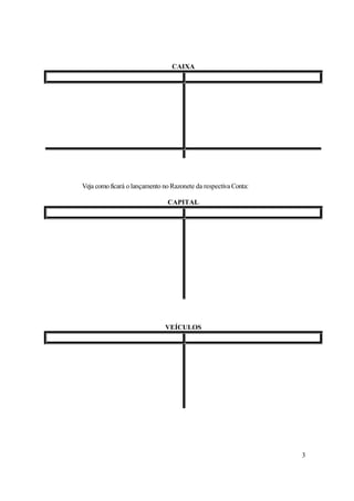CAIXA




Veja como ficará o lançamento no Razonete da respectiva Conta:

                               CAPITAL




                              VEÍCULOS




                                                                 3
 