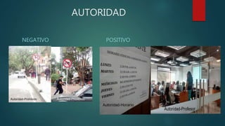 AUTORIDAD
NEGATIVO POSITIVO
 