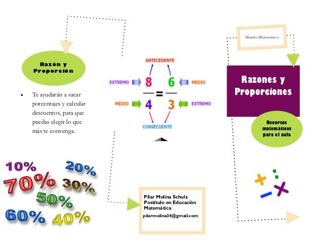 Razon y proporcion triptico pdf