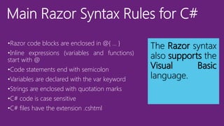 Asp.Net MVC - Razor Syntax