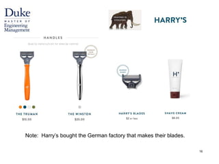 16 
Note: Harry’s bought the German factory that makes their blades. 
 