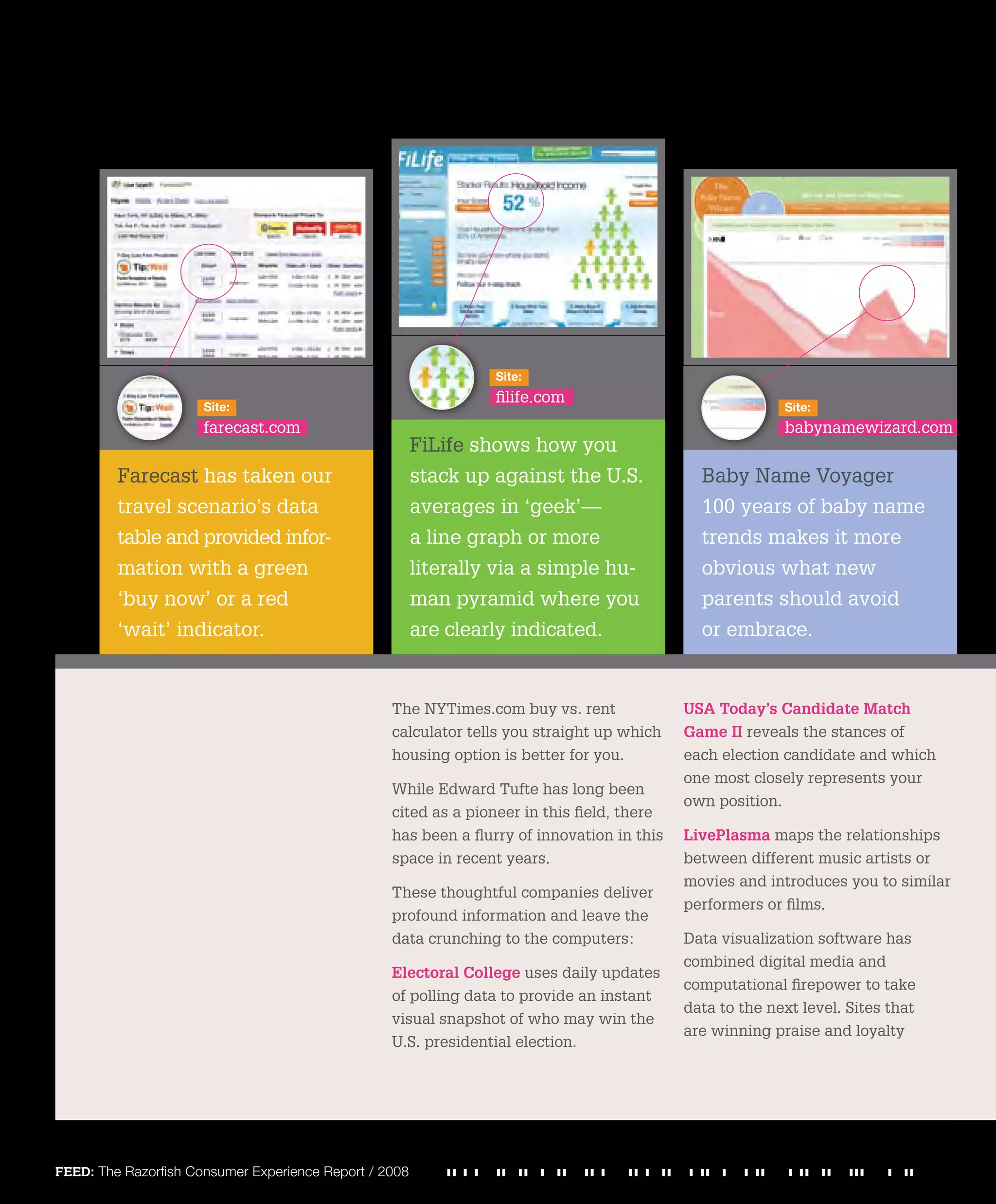 Razorfish - Consumer Experience Report 2008