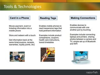 Tools & Technologies
 