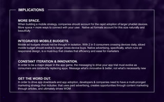 30
IMPLICATIONS
MORE SPACE.
When building a mobile strategy, companies should account for the rapid adoption of larger phablet devices.
More space = more ways to connect with your user. Native ad formats account for this size naturally and
beautifully
INTEGRATED MOBILE BUDGETS.
Mobile ad budgets should not be thought in isolation. With 2 in 5 consumers crossing devices daily, siloed
mobile budget should evolve to larger cross-device buys. Native advertising, specifically, which runs on
responsive design, is a must-buy that creates that efficiency and ease for marketers
CONSTANT ITERATION & INNOVATION.
In order to be a major player in the app game, the messaging to drive your app trial must evolve as
consumers are constantly replacing apps. Message what’s innovative & better, not what’s necessarily new
GET THE WORD OUT.
In order to drive app downloads and app adoption, developers & companies need to have a multi-pronged
marketing strategy that includes: that uses paid advertising, creates opportunities through content marketing
through articles, and ultimately drives WOM
 