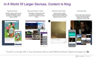 In A World Of Larger Devices, Content Is King
Sponsored Video PostsSponsored Posts on Yahoo
Native video for deeper
storyt...