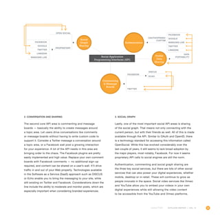 45OUTLOOK REPORT | VOL 10
2. Conversation and sharing
The second core API area is commenting and message
boards — basically the ability to create messages around
a topic area. Let users drive conversations like comments
or message boards without having to write custom code to
support it. Consider a Twitter message a conversation around
a topic area, or a Facebook wall post a growing interaction
for your experience. A lot of the API needs in this area are
bringing order to the chaos. The Facebook plugins are pretty
easily implemented and high value. Replace your own comment
boards with Facebook comments — no additional sign-up
required, and content can be shared on a user’s wall. It’ll drive
traffic in and out of your Web property. Technologies available
in the Software as a Service (SaaS) approach such as DISCUS
or Echo enable you to bring the messaging to your site, while
still existing on Twitter and Facebook. Considerations down the
line include the ability to moderate and monitor posts, which are
especially important when considering branded experiences.
3. Social graph
Lastly, one of the most important social API areas is sharing
of the social graph. That means not only connecting with the
current person, but with their friends as well. All of this is made
available through the API. Similar to OAuth and OpenID, there
is a technology standard for accessing this information called
OpenSocial. While this has evolved considerably over the
last couple of years, it still seems to lack broad adoption by
the major players, most notably, Facebook. For now it seems
proprietary API calls to social engines are still the norm.
Authentication, commenting and social graph sharing are
the three key social services, but there are lots of other social
services that can also power your digital experiences, whether
mobile, desktop or in-retail. These will continue to grow as
people innovate in the space. Social video services like Vimeo
and YouTube allow you to embed your videos in your own
digital experiences while still allowing the video content
to be accessible from the YouTube and Vimeo platforms.
DATA
PORTABILITY
OAUTH/OPENID/
CUSTOM
PROPRIETARY
FACEBOOK
GOOGLE
TWITTER
LINKEDIN
WINDOWS LIVE
FACEBOOK
GOOGLE
WINDOWS LIVE
TWITTER
LINKEDIN
Social Application
Programming Interfaces (API)
Social
Graph
Sharing
Authentication
Commenting
 Message
Boards
Profile
Data
Sharing
OPEN SOCIAL
TWITTER
ECHO
FACEBOOK
DISCUS
 