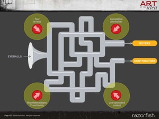 Razorfish - Tim Barnes on Consumer Insight