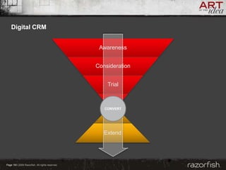 Razorfish - Tim Barnes on Consumer Insight